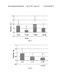 PHTHALIMIDE DERIVATIVES THAT INFLUENCE CELLULAR VESICULAR SYSTEMS, PHARMACEUTICAL COMPOSITIONS, AND USE THEREOF diagram and image