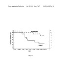 PHTHALIMIDE DERIVATIVES THAT INFLUENCE CELLULAR VESICULAR SYSTEMS, PHARMACEUTICAL COMPOSITIONS, AND USE THEREOF diagram and image