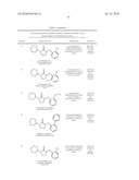 CYCLOALKYL LACTAM DERIVATIVES AS INHIBITORS OF 11-BETA-HYDROXYSTEROID DEHYDROGENASE 1 diagram and image