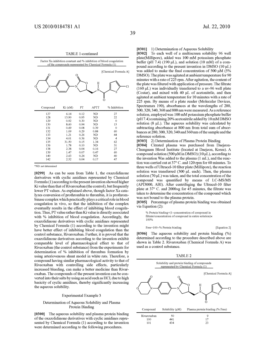 FXA INHIBITORS WITH CYCLIC AMIDINES AS P4 SUBUNIT, PROCESSES FOR THEIR PREPARATIONS, AND PHARMACEUTICAL COMPOSITIONS AND DERIVATIVES THEREOF - diagram, schematic, and image 41
