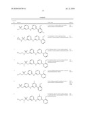 INHIBITORS OF PROTEIN KINASES diagram and image