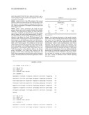 ALLELIC POLYMORPHISM ASSOCIATED WITH DIABETES diagram and image