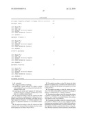 ALLELIC POLYMORPHISM ASSOCIATED WITH DIABETES diagram and image