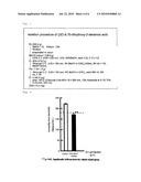 Novel Carboxylic Acid and Antidepressant Composition Containing the Same as Active Ingredient diagram and image