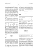 Novel Carboxylic Acid and Antidepressant Composition Containing the Same as Active Ingredient diagram and image