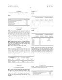 HYDROPHILIZED CURABLE SILICONE IMPRESSION MATERIALS WITH IMPROVED STORAGE BEHAVIOR diagram and image