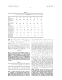 Methods of making styrenic polymeric compositions and methods of using same diagram and image