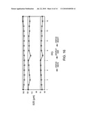 MULTIPLE CONTINUOUS MICROFLUIDIC REACTORS FOR THE SCALED UP SYNTHESIS OF GEL OR POLYMER PARTICLES diagram and image