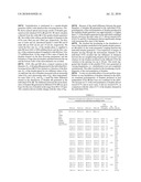 MULTIPLE CONTINUOUS MICROFLUIDIC REACTORS FOR THE SCALED UP SYNTHESIS OF GEL OR POLYMER PARTICLES diagram and image