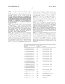 MOLECULES FOR TARGETING COMPOUNDS TO VARIOUS SELECTED ORGANS, TISSUES OR TUMOR CELLS diagram and image