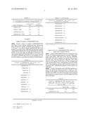 MOLECULES FOR TARGETING COMPOUNDS TO VARIOUS SELECTED ORGANS, TISSUES OR TUMOR CELLS diagram and image