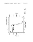 STABLE LIPID-COMPRISING DRUG DELIVERY COMPLEXES AND METHODS FOR THEIR PRODUCTION diagram and image