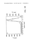 STABLE LIPID-COMPRISING DRUG DELIVERY COMPLEXES AND METHODS FOR THEIR PRODUCTION diagram and image