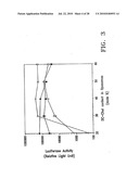 STABLE LIPID-COMPRISING DRUG DELIVERY COMPLEXES AND METHODS FOR THEIR PRODUCTION diagram and image