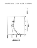 STABLE LIPID-COMPRISING DRUG DELIVERY COMPLEXES AND METHODS FOR THEIR PRODUCTION diagram and image