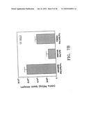 STABLE LIPID-COMPRISING DRUG DELIVERY COMPLEXES AND METHODS FOR THEIR PRODUCTION diagram and image