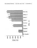 STABLE LIPID-COMPRISING DRUG DELIVERY COMPLEXES AND METHODS FOR THEIR PRODUCTION diagram and image