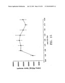 STABLE LIPID-COMPRISING DRUG DELIVERY COMPLEXES AND METHODS FOR THEIR PRODUCTION diagram and image