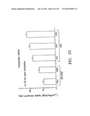 STABLE LIPID-COMPRISING DRUG DELIVERY COMPLEXES AND METHODS FOR THEIR PRODUCTION diagram and image