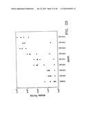 STABLE LIPID-COMPRISING DRUG DELIVERY COMPLEXES AND METHODS FOR THEIR PRODUCTION diagram and image