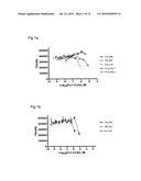 Polypeptide Variants diagram and image