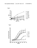 Polypeptide Variants diagram and image