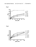 Polypeptide Variants diagram and image