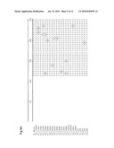 Polypeptide Variants diagram and image