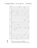 Polypeptide Variants diagram and image