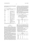 Polypeptide Variants diagram and image