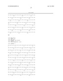 Polypeptide Variants diagram and image