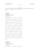 Polypeptide Variants diagram and image