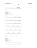 Polypeptide Variants diagram and image