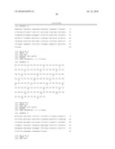 Polypeptide Variants diagram and image