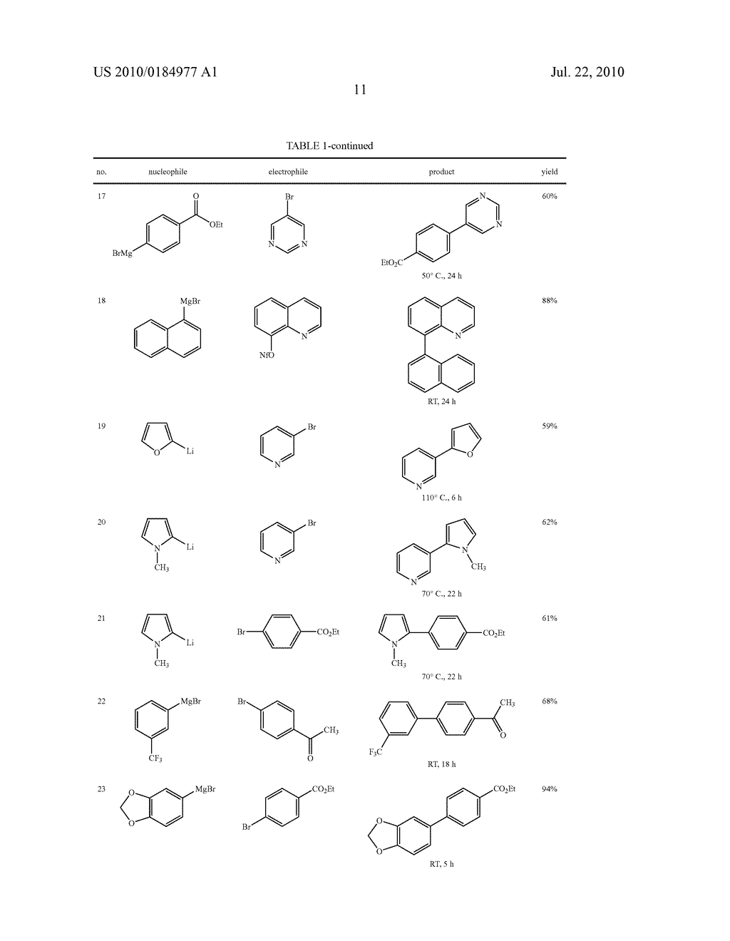 Nickel or Iron Catalysed Carbon-Carbon Coupling Reaction of Arylenes, Alkenes and Alkines - diagram, schematic, and image 12