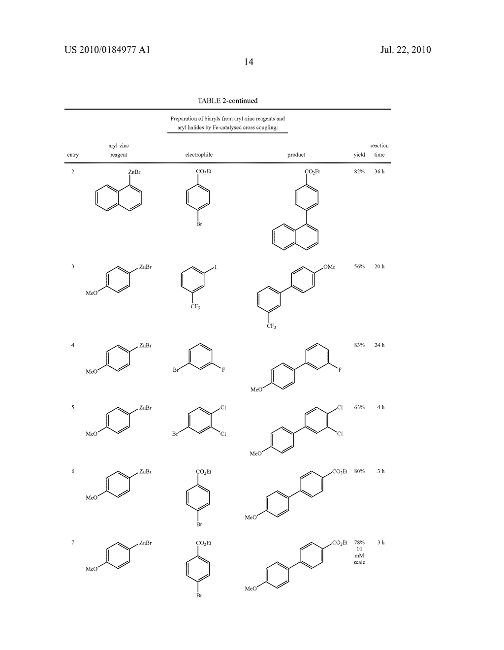 Nickel or Iron Catalysed Carbon-Carbon Coupling Reaction of Arylenes, Alkenes and Alkines - diagram, schematic, and image 15