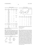 SULFONAMIDE-BASED ORGANOCATALYSTS AND METHOD FOR THEIR USE diagram and image