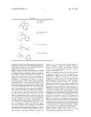 ORGANIC COMPOUNDS diagram and image