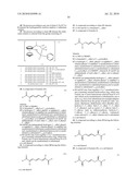 ORGANIC COMPOUNDS diagram and image