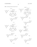 NOVEL SIRTUIN ACTIVATING COMPOUNDS AND PROCESSES FOR MAKING THE SAME diagram and image