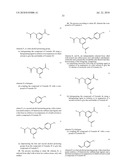 NOVEL SIRTUIN ACTIVATING COMPOUNDS AND PROCESSES FOR MAKING THE SAME diagram and image