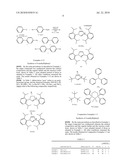 CATALYST COMPOSITION AND PROCESS FOR PRODUCING CROSS-COUPLED COMPOUND USING SAME diagram and image