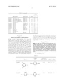 CATALYST COMPOSITION AND PROCESS FOR PRODUCING CROSS-COUPLED COMPOUND USING SAME diagram and image