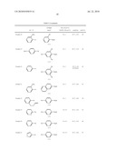 CATALYST COMPOSITION AND PROCESS FOR PRODUCING CROSS-COUPLED COMPOUND USING SAME diagram and image