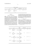 CATALYST COMPOSITION AND PROCESS FOR PRODUCING CROSS-COUPLED COMPOUND USING SAME diagram and image