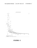 PROCESSES FOR THE PREPARATION OF CALIXARENE DERIVATIVES diagram and image