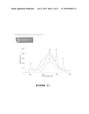 PROCESSES FOR THE PREPARATION OF CALIXARENE DERIVATIVES diagram and image