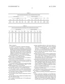 Isomerization of 1,1,3,3-Tetrafluoropropene diagram and image