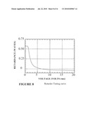 NONINVASIVE DETECTION OF ELEMENTS AND/OR CHEMICALS IN BIOLOGICAL MATTER diagram and image