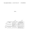 Non-invasive Cardiac Characteristic Determination System diagram and image